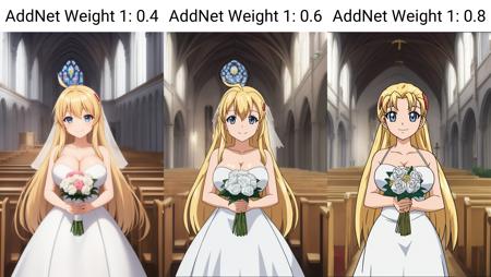 Miu Fuurinji - Shijou Saikyou no Deshi Kenichi - Illustrious Update