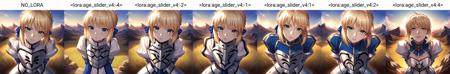 Age Slider LoRA | PonyXL SDXL