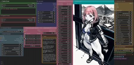 V2.5 txt2img compact workflow | Metadata, Upscale, LoRa, Styler, and Refiner版本v2 (ID: 589618)