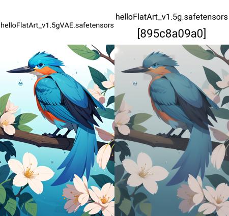 helloFlatArt