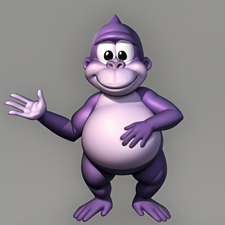 Bonzi Buddy