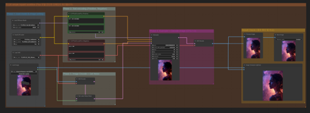 FLUX - Inpaint workflow (Basic, Simple)