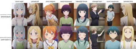 Eromanga sensei (Complete Pack) // PDXL(PonyXL) and SD1.5 models in versions