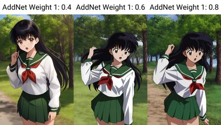 Kagome - Inuyasha