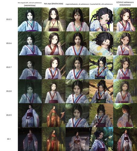OTOGI百鬼討伐絵巻-碓氷貞光