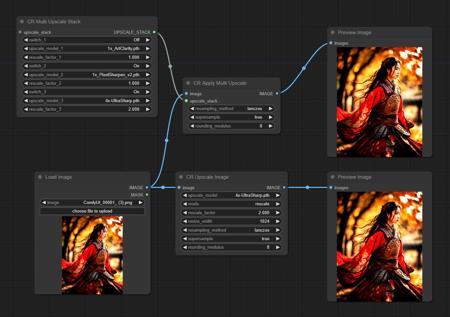 ComfyUI - Multi-Upscale Nodes - Demo Workflows版本v1.0 (ID: 166726)