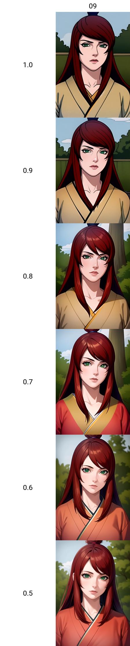 Mei Terumi v1.0