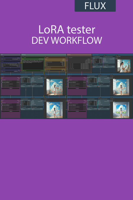 LoRA tester simple workflow FLUX | LORA | GGUF版本? Dev - v1.0 (ID: 1163755)