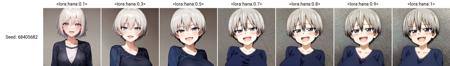 Hana Uzaki LoRA