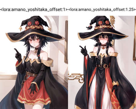 Yoshitaka Amano Style LoRA