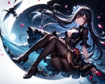 Anime Model OtakuReliableEnable (AMORE)