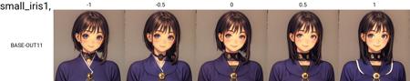 Change iris size版本v1.0 (ID: 911777)
