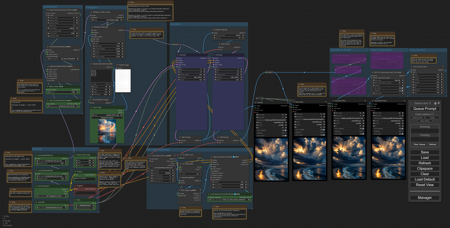 Simplified Single Image 2 Video