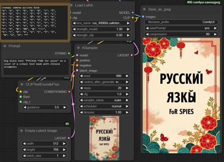Russian text | Flux