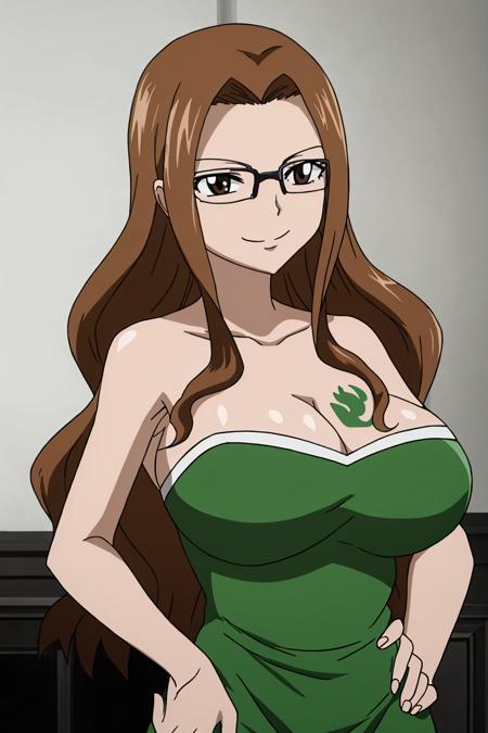 Fairy Tail Girlpack LoRA