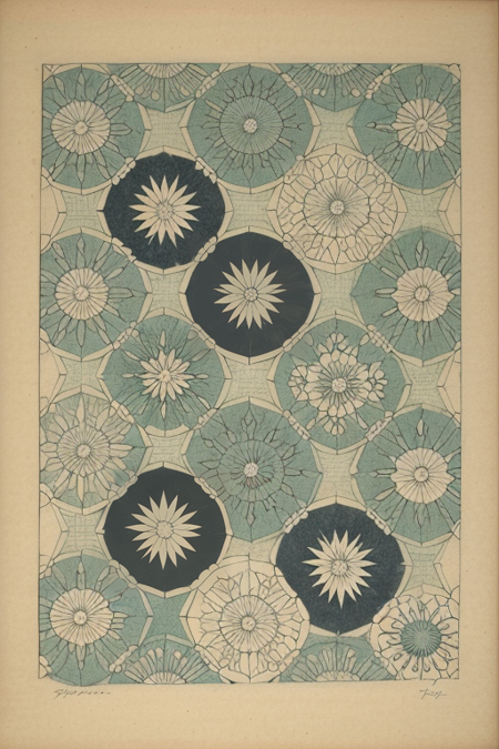 Shin-Bijutsukai (Japanese textile patterns, 1902-1906)