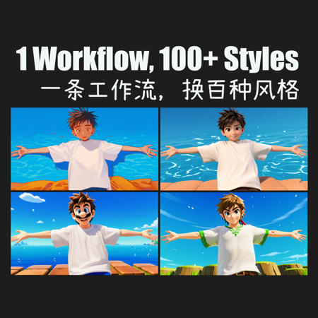 1 workflow, 100+styles