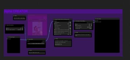 The Compositors Toolkit