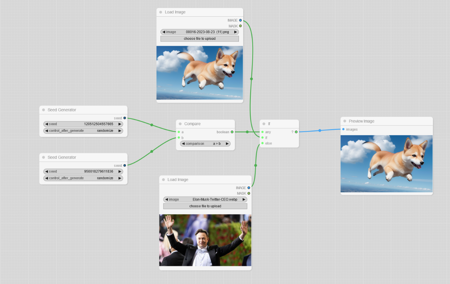 【SIMPLE】IF_branch_node | ComfyUI | Workflow | asset | tool版本v1.0 (ID: 422424)