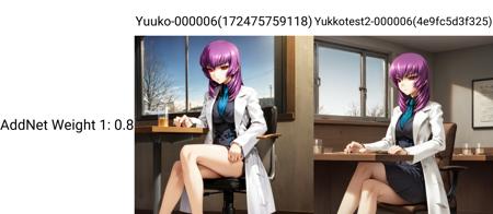 Kouzuki Yuuko (Muv-Luv)版本Yuuko-000006 (ID: 60389)