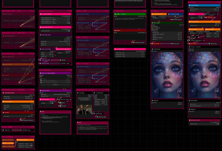 ComfyUI — Flux Advanced — Daemon +Meta