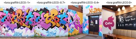 Graffiti Slider-LECO