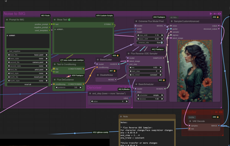 FLUX-Advanced-Img2Img workflow. Rectified flow Inversion [RF inversion] [Ref2Img] - V2