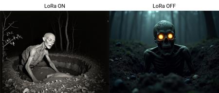 ? Horror CAM ?