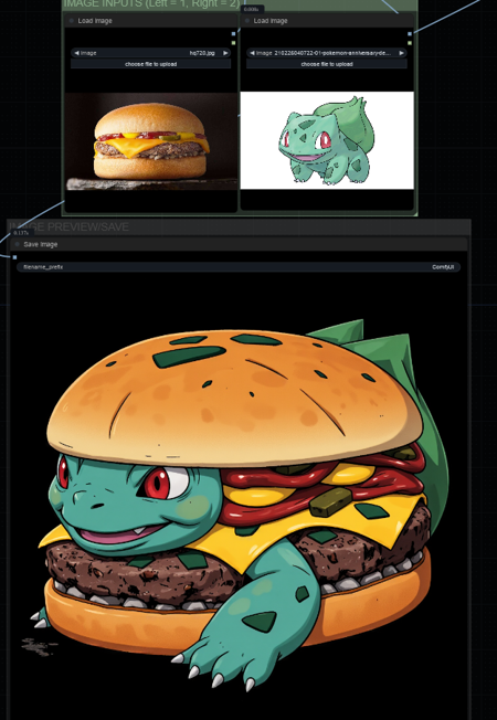 ComfyUI Flux Redux Granular Image Blender