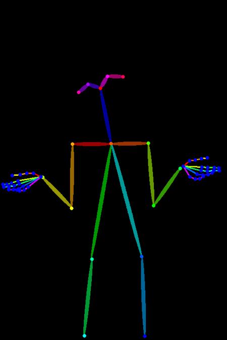 [OpenPose] Shrugging