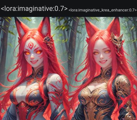 Imaginative