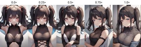 Alp / あるぷ(趣味用) Style
