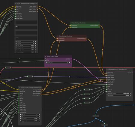 Searge-SDXL: EVOLVED v4.3.2 - Optimized Workflow for ComfyUI - 2023-11-13 - txt2img, img2img, inpaint, revision, controlnet, loras, FreeU v1 & v2, ...