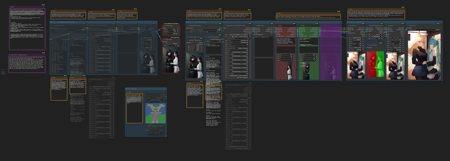 ComfyUI Multi-Subject Workflows