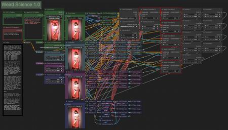 Electroverted's Weird Science img2img ComfyUI Workflow