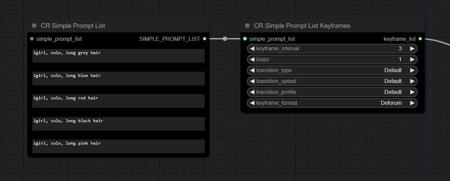 ComfyUI - CR Animation Nodes (Deprecated)