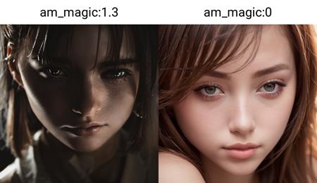Magic portrait