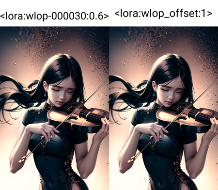 WLOP Style LoRA