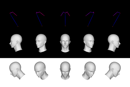Character head concept poses (openpose + 3d for depth maps)