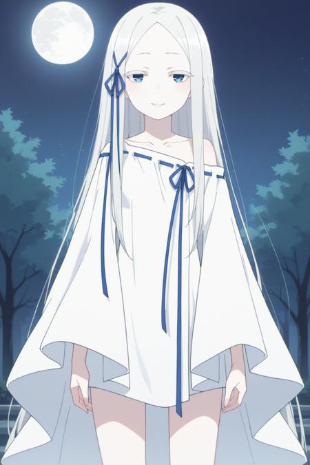 Pandora (Re:Zero)