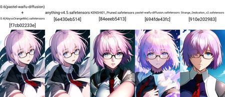 Fate