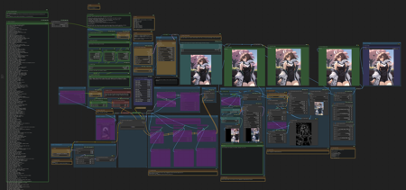 marduk191's AnimagineXL 3.1 Workflow版本v.B1 (ID: 592211)