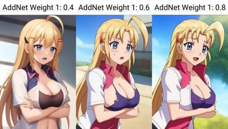 Miu Fuurinji - Shijou Saikyou no Deshi Kenichi - Illustrious Update