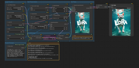 [Simple+Advanced] FLUX.1 ComfyUI Workflows