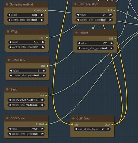 Comfy1111 SDXL Workflow for ComfyUI