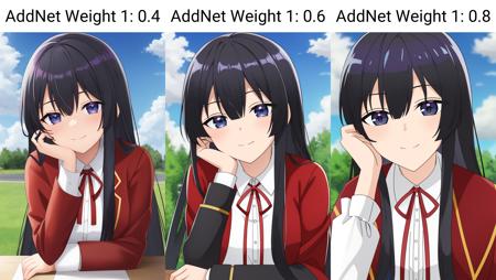 Yumiella Dolkness - [Villainess Level 99] - Illustrious Update