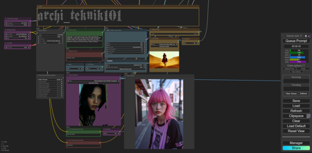 AITK-FLUX-modular multipass workflow, Txt2img, img2img, inpainting, lora, controlnet detailers, upscale, faceswap, and more版本v1.0 (ID: 783916)