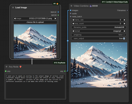 AnyNode Workflow Examples