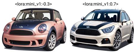 mini car headlights sharpener-LECO版本v1.0 (ID: 128961)