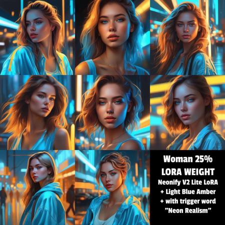 Neonify SDXL - Neon Realism + Cel Shading + Cartoonerize (5 Lora Levels)